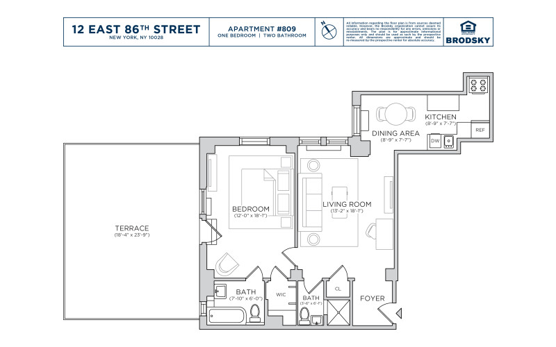 12 East 86th Street - 809