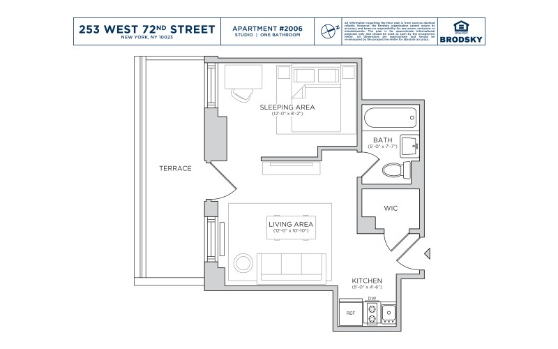 253 West 72nd Street - 2006