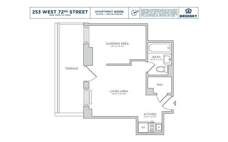 253 West 72nd Street - 2006